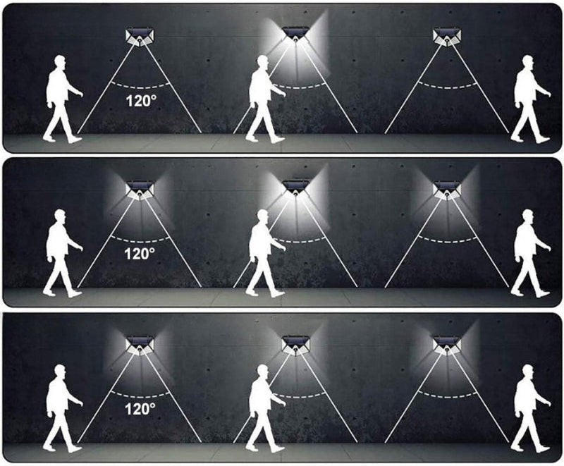 EcoBright Solcellelampe med Bevægelsessensor