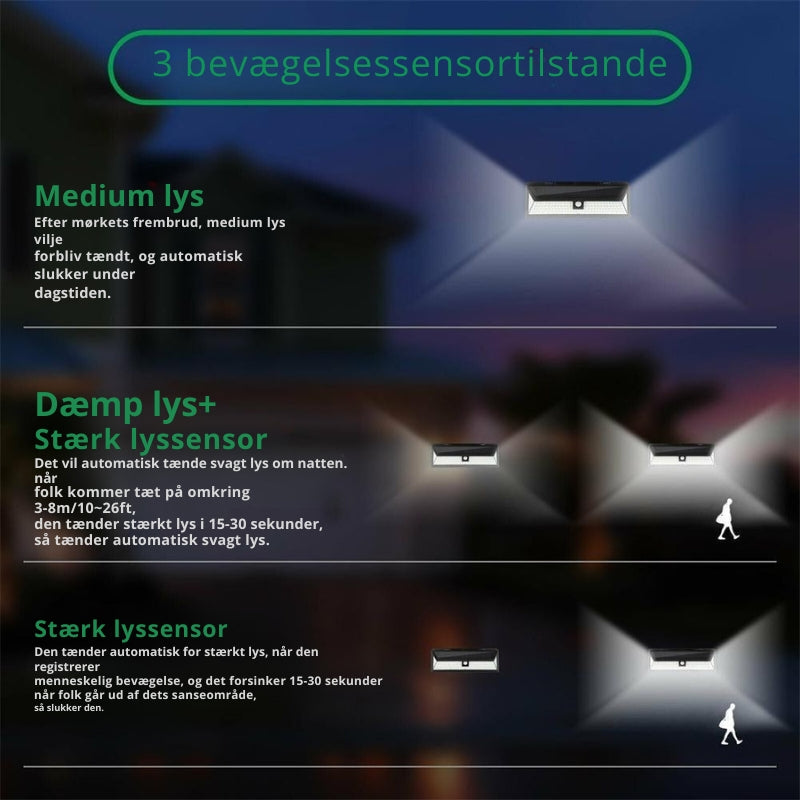 BrightGuard Solcelle Udendørslampe med Bevægelsessensor