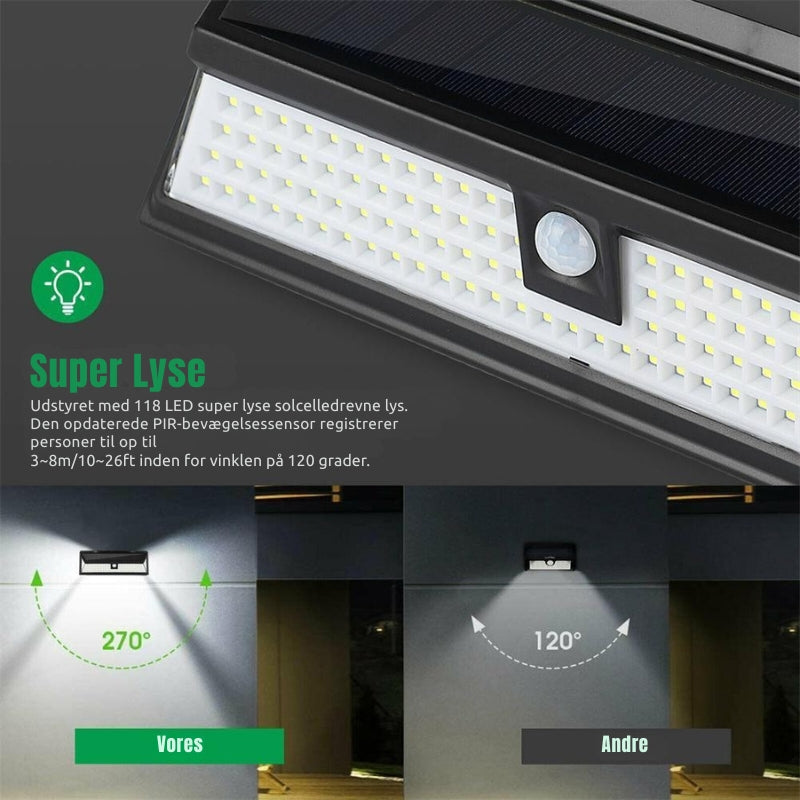BrightGuard Solcelle Udendørslampe med Bevægelsessensor